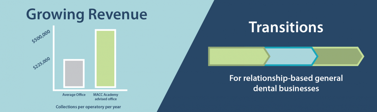 A blue vignette with two graphs in green